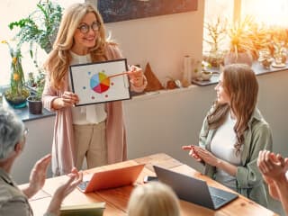 Interview Preparation